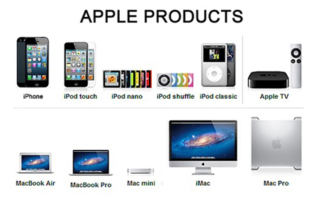 Độc đáo trong thiết kế là nhân tố tạo nên thành công cho Apple